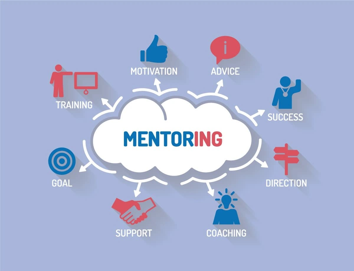 Students learning with mentor